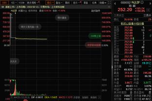 内线支柱！贾勒特-阿伦14中12砍25分14板2断1帽 上半场21分